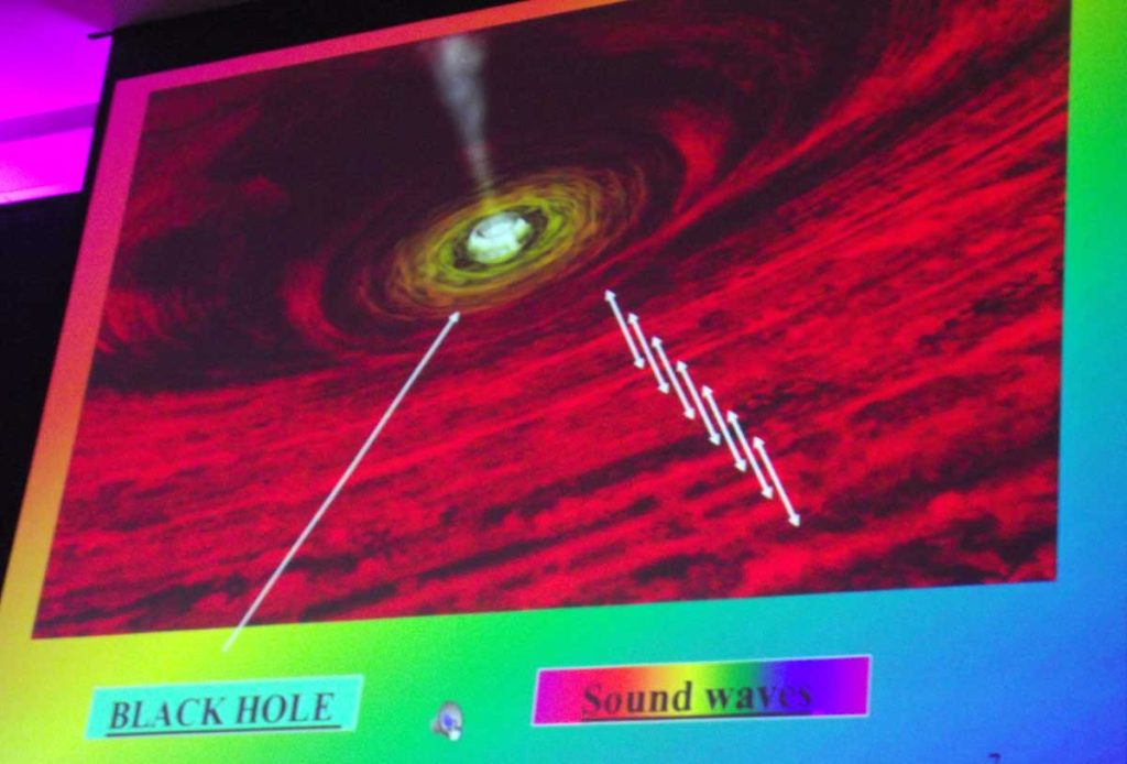 Esquema astronómico del siglo XXI